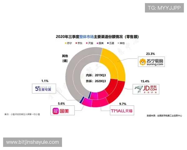 全面解析金沙国际480 cc的性能优势与适用场景提升游戏体验的实用建议 全面解析金沙国际480 cc的性能优势与适用场景提升游戏体验的实用建议