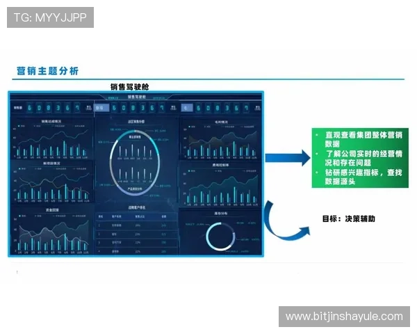 金沙澳门平台怎么样:平台的技术保障与安全措施分析 金沙澳门平台怎么样:平台的技术保障与安全措施分析
