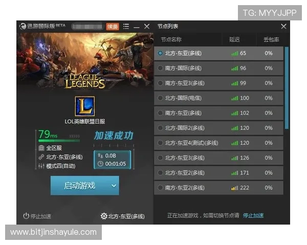 金沙国际国际站全面解析:最新游戏资讯与玩法攻略全方位推荐 金沙国际国际站全面解析:最新游戏资讯与玩法攻略全方位推荐