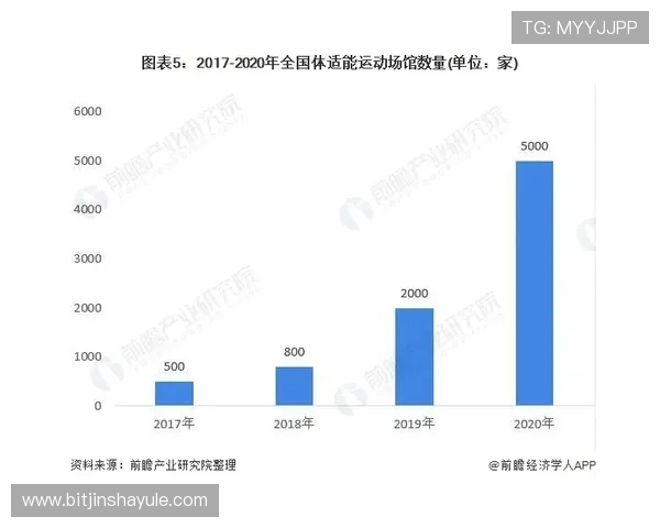 金沙平台怎么样的支付方式和提现速度是否满足玩家的需求 金沙平台怎么样的支付方式和提现速度是否满足玩家的需求