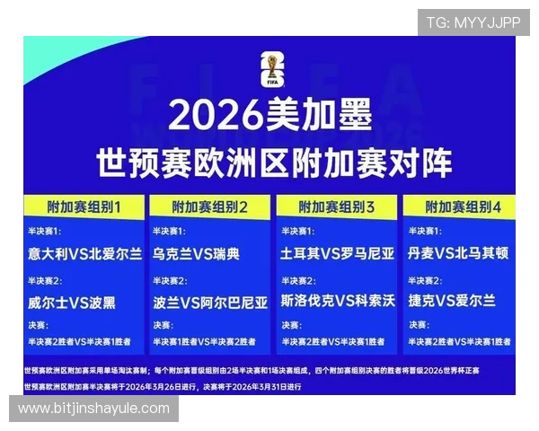 世界杯美国澳大利亚赛前分析：两队实力对比与关键球员展望