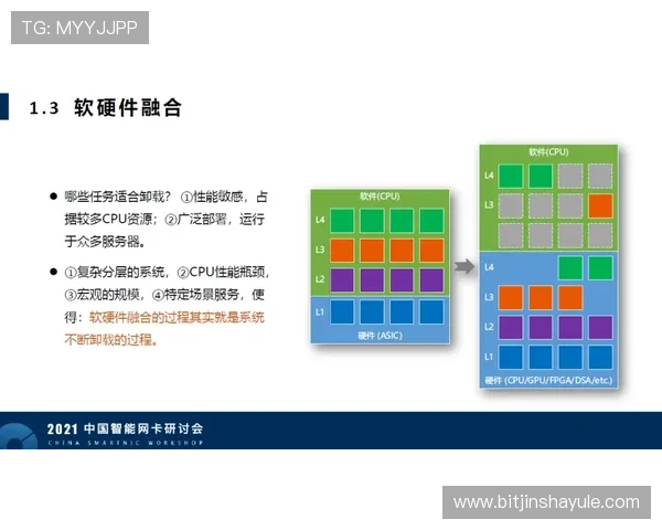 利用开云足球平台深入了解世界杯赛程安排、球队动态与赛事精彩回顾